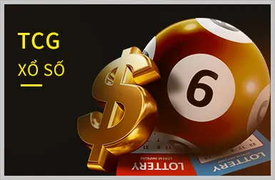 Công nghệ mã hóa SSL